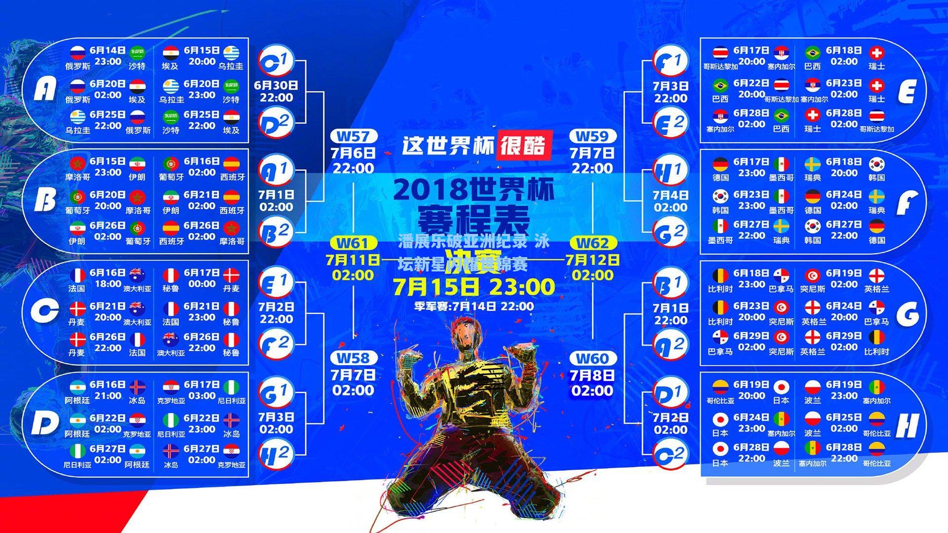 潘展乐破亚洲纪录 泳坛新星闪耀世锦赛